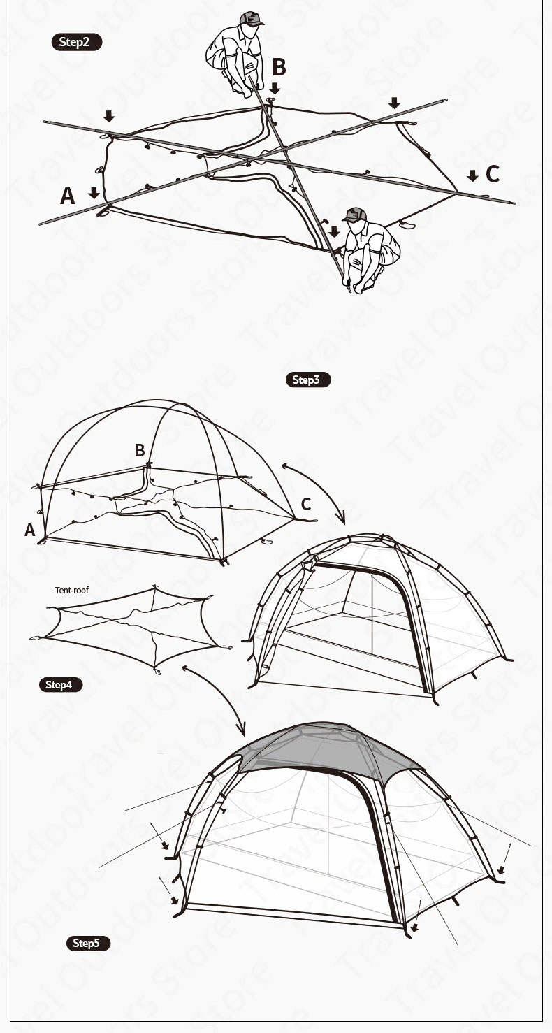 Cloud Peak 2 Man Tent 24